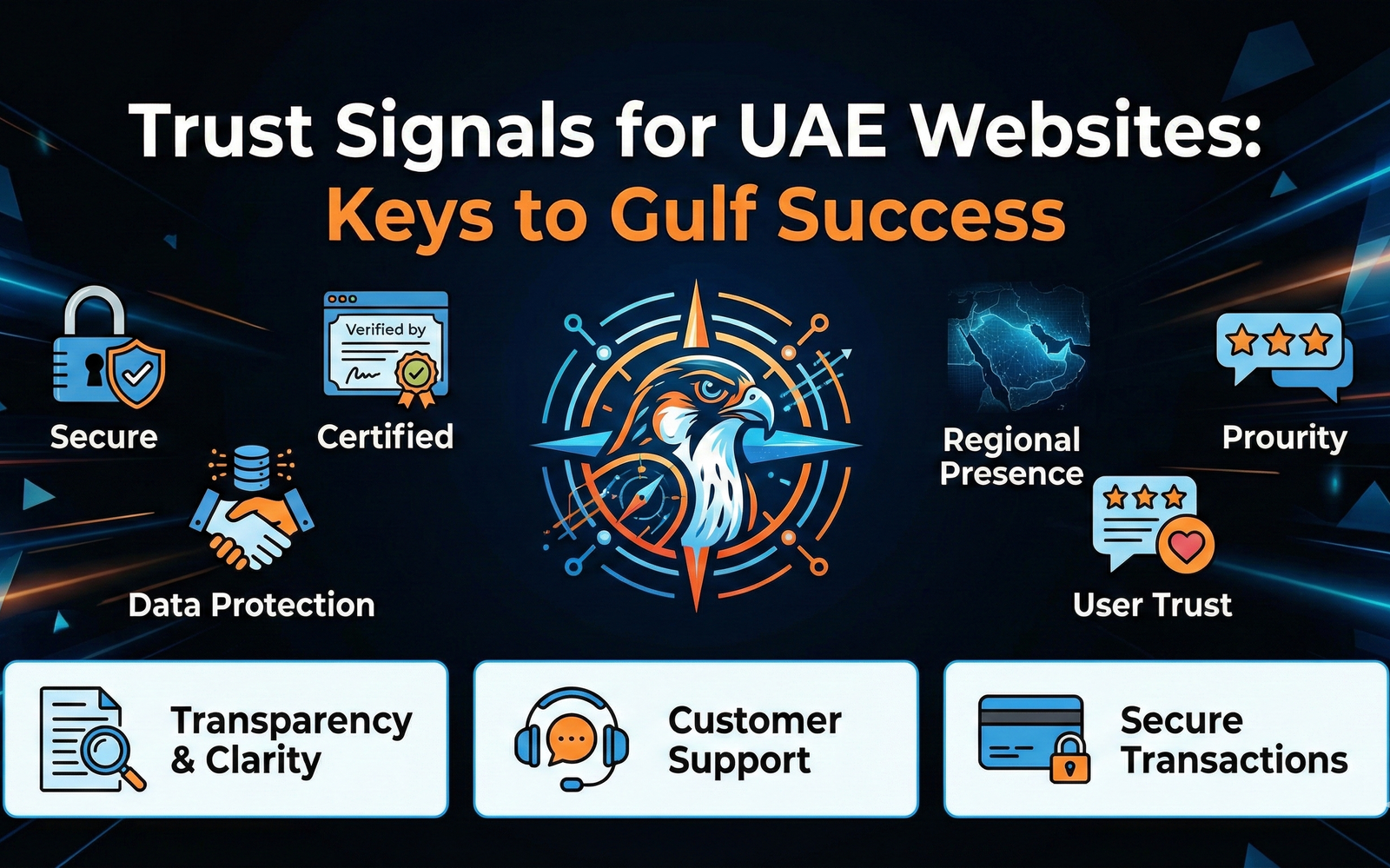 Trust Signals for UAE Websites: Keys to Gulf Success