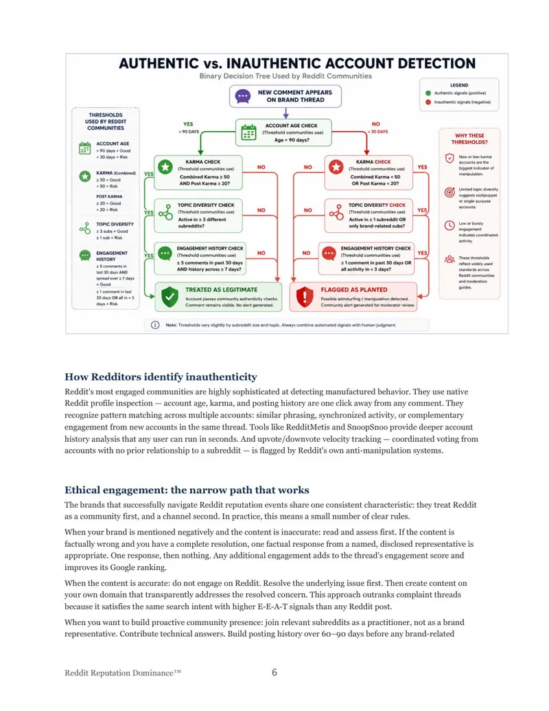 Authentic versus inauthentic account detection framework